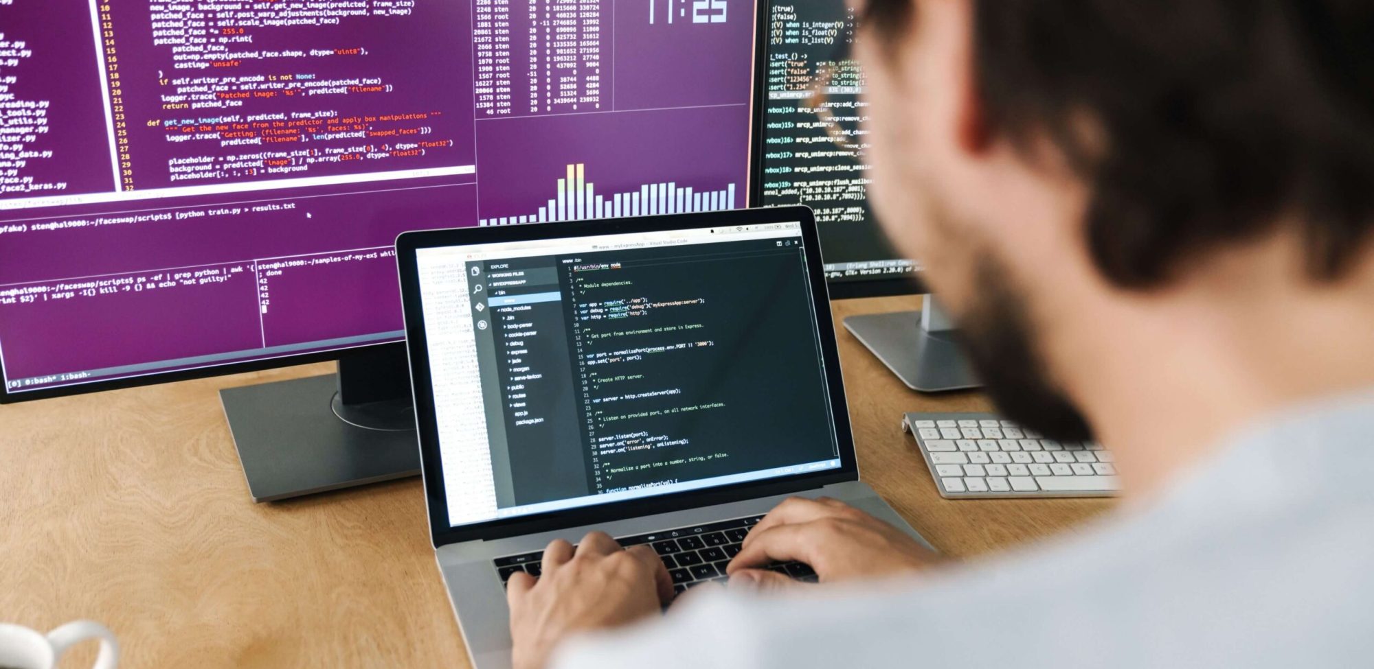 How to merge html css and javascript into your rails app